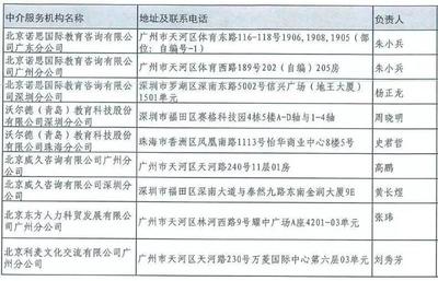 72家機構獲認證！廣東自費出國留學中介服務機構名單正式發布