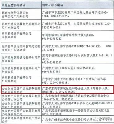 家長留心了！東莞僅5家機構具備自費出國留學服務資質——如何辨別合規中介？