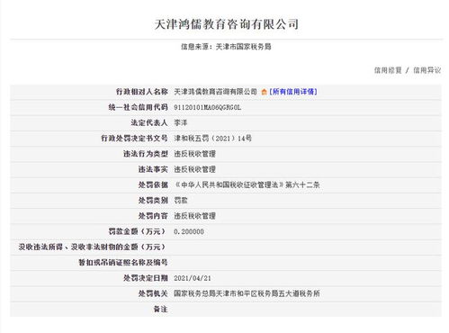 違規曝光 天津三家教育咨詢公司因違反稅收管理規定及自費留學中介服務被罰